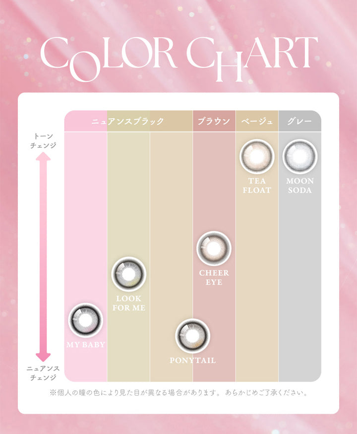 シーワンマンス(SIE.1month),COLOR CHART,トーンチェンジ,ニュアンスチェンジ,ニュアンスブラック,ブラウン,ベージュ,グレー,MY BABY,LOOK FOR ME,PONYTAIL,CHEER EYE,TEA FLOAT,MOON SODA,※個人の瞳の色により見た目が異なる場合があります。あらかじめご了承ください。|シーワンマンス SIE.1month カラコン カラーコンタクト