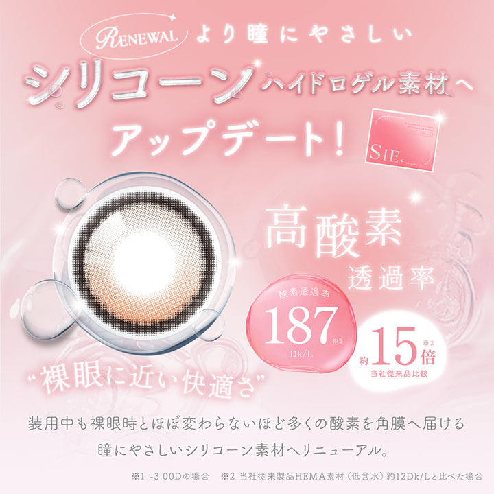 リニューアル(Renewal),より瞳にやさしいシリコーンハイドロゲル素材へアップデート！,裸眼時を100として約99%酸素を通す,酸素透過率187Dk/L 当社従来製品Hema素材(低含水)約12Dk/Lと比べた場合約15倍 ※-3.00Dの場合 ,裸眼に近い快適さ,装用中も裸眼時とほぼ変わらないほど多くの酸素を角膜へ届ける瞳にやさしいシリコーン素材へリニューアル。 | シーワンマンス Sie.1Month カラコン カラーコンタクト