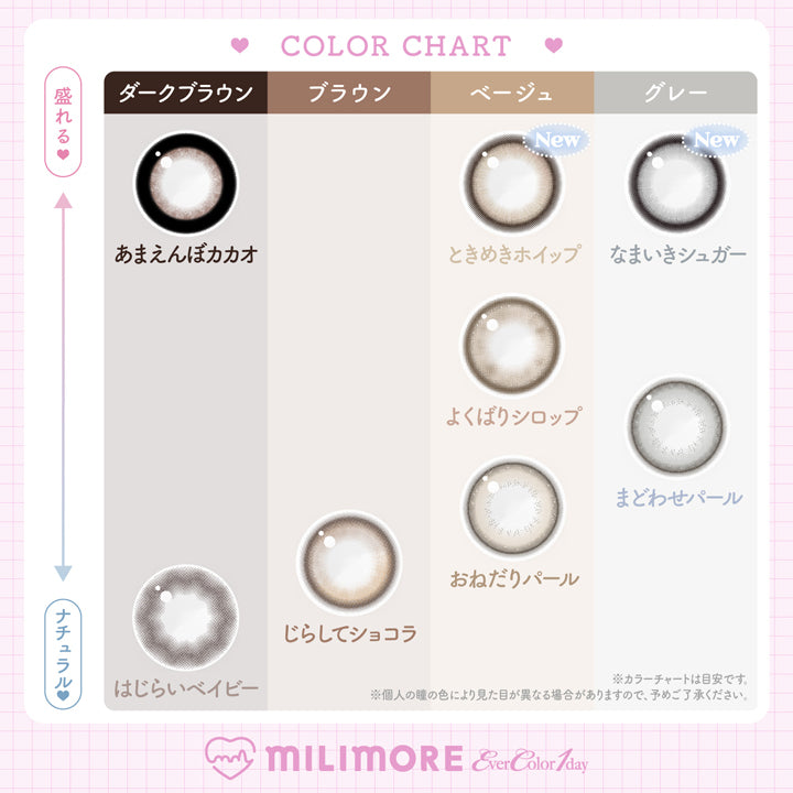 エバーカラーワンデーミリモア(EverColor1day MILIMORE),COLOR CHART,盛れる,ナチュラル,着色直径13.6mm,ときめきホイップ,着色直径13.6mm,なまいきシュガー,着色直径13.4mm,よくばりシロップ,着色直径13.1mm,まどわせパール,着色直径13.1mm,おねだりパール,着色直径13.4mm,あまえんぼカカオ,着色直径13.2mm,じらしてショコラ,着色直径13.6mm,はじらいベイビー,※カラーチャートは目安です。個人の瞳の色により見た目が異なる場合がありますので、予めご了承ください。|エバーカラーワンデーミリモア EverColor1day MILIMORE カラコン カラーコンタクト