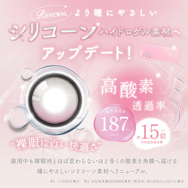 リニューアル(Renewal),より瞳にやさしいシリコーンハイドロゲル素材へアップデート！,裸眼時を100として約99%酸素を通す,酸素透過率187Dk/L 当社従来製品Hema素材(低含水)約12Dk/Lと比べた場合約15倍 ※-3.00Dの場合 ,裸眼に近い快適さ,装用中も裸眼時とほぼ変わらないほど多くの酸素を角膜へ届ける瞳にやさしいシリコーン素材へリニューアル。 | シーワンデー Sie.1Day カラコン カラーコンタクト