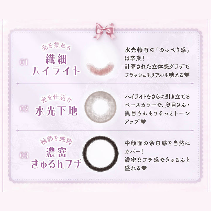 軸固定水光の特徴2,光を集める繊細ハイライト：水光と級ののっぺり感は卒業！計算された立体感グラデでフラッシュもリアルも映える,光を仕込む水光下地：ハイライトをさらに引き立てるベースカラーで、奥目さん・黒目さんもうるっとトーンアップ,輪郭を強調 濃密キュルンフチ：中顔面の余白感を自然にカバー。濃密なフチ感でキュルンと盛れる | メロリア meloria 1day カラコン カラーコンタクト
