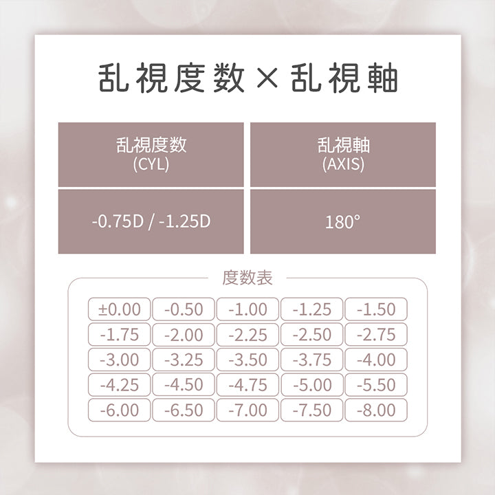 乱視度数(CYL)-0.75D/-1.25D × 乱視軸(AXIS)180°,度数表 ±0.00 -0.50 -1.00 -1.25 -1.50 -1.75 -2.00 -2.25 -2.50 -2.75 -3.00 -3.25 -3.50 -3.75 -4.00 -4.25 -4.50 -4.75 -5.00 -5.50 -6.00 -6.50 -7.00 -7.50 -8.00 | ユース トリカ Yous Torica 1month monthly カラコン カラーコンタクト
