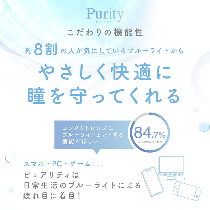 ピュアリティ クリア ワンデー(Purity CLEAR 1day) 30枚