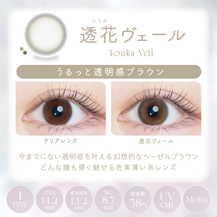 カイカ(Kaica),透花ヴェール(Touka Veil),装用比較,うるっと透明感ブラウン,今までにない透明感を叶える幻想的なヘーゼルブラウン,どんな瞳も儚く魅せる色素薄い系レンズ,1day,DIA14.2mm,着色直径13.2mm,BC8.7mm,含水率58.0%,UVcut,Moist | カイカ Kaica 1day カラコン カラーコンタクト
