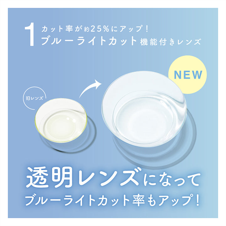 カット率が約25%にアップ！ブルーライトカット機能付きレンズ,透明レンズになってブルーライトカット率もアップ！ | ピュアリティ クリア ワンデー Purity Clear 1day 30枚 カラコン カラーコンタクト
