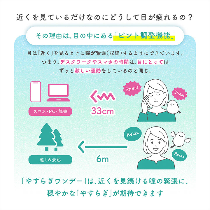 近くを見ているだけなのにどうして目が疲れるの?その理由は、目の中にある「ピント調整機能」。目は「近く」を見るときに瞳が緊張(収縮)するようにできています。つまり、デスクワークやスマホの時間は、目にとってはずっと激しい運動をしているのと同じ。「やすらぎワンデー」は、近くを見続ける瞳の緊張に、穏やかな「やすらぎ」が期待できます。 | やすらぎワンデー yasuragi 1day クリアコンタクト クリアレンズ
