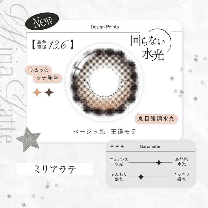 ミリアラテ(Miria Latte),Design Point,回らない水光,うるっとラテ発色,丸目強調水光,ベージュ系王道モテ,高発色水光,ふんわり盛れ | リアリアワンデー Riaria 1Day カラコン カラーコンタクト
