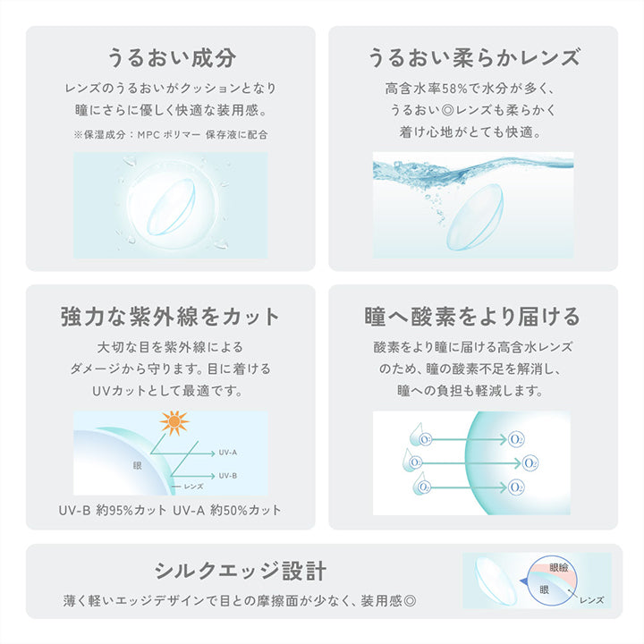 うるおい成分配合※保湿成分：MPCポリマー 保存液に配合,うるおい柔らかレンズ：高含水58%で水分が多く、うるおい◎酸素をより瞳に届け、レンズも柔らかく着け心地がとても快適,強力な紫外線をカット,シルクエッジ設計 | レヴィアクリアワンデートーリック ReVIA Clear 1day TORIC 乱視用 クリアコンタクト

