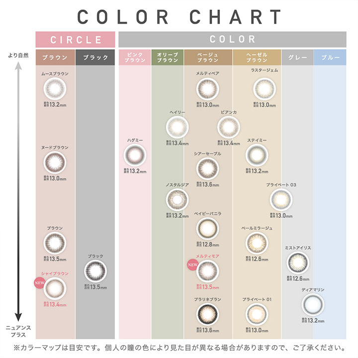 レヴィアワンデーカラー ReVIA 1DAY COLOR,カラーチャート,COLOR CHART,カラーマップは目安です,個人の瞳の色により見た目が異なる場合がありますので、ご了承ください。|レヴィアワンデーカラー ReVIA 1DAY COLOR カラコン カラーコンタクト
