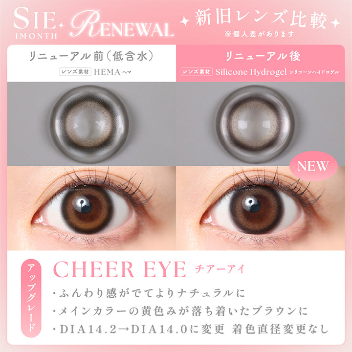 シーワンマンス(Sie.1Month) Renewal 新旧レンズ比較※個人差があります,リニューアル前(高含水)：ヒオキシフィルコンA のレンズ画像と装用画像,リニューアル後(new)：シリコーンハイドロゲルのレンズ画像と装用画像,チアーアイ(Cheer Eye),アップグレード,·ふんわり感がでてよりナチュラルに ·メインカラーの黄色みが落ち着いたブラウンに ·DIA14.2→DIA14.0に変更 着色直径変更なし | シーワンマンス Sie.1Month カラコン カラーコンタクト

