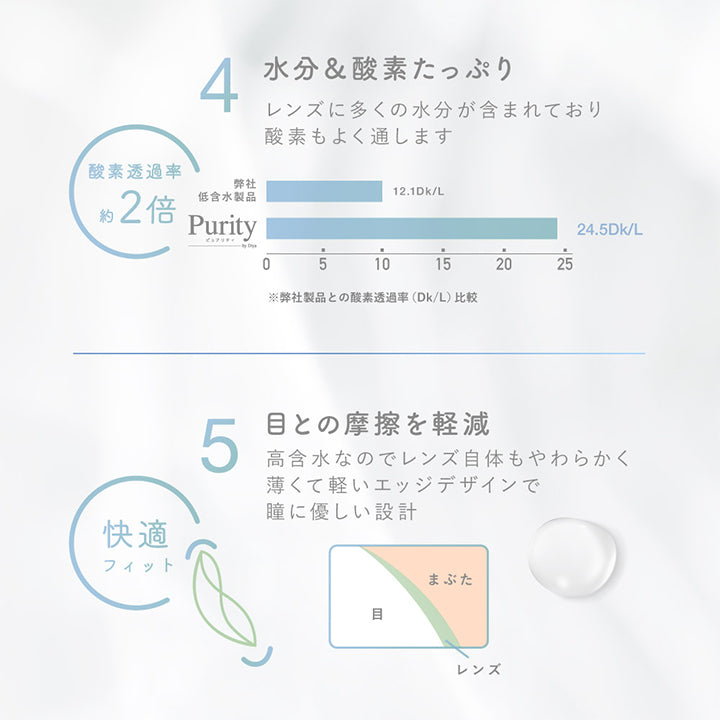 ピュアリティバイダイヤサークルワンデー(Purity by Diya CIRCLE 1day) サークルブラウン