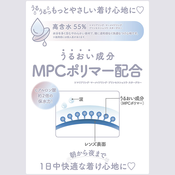 うるうるっ もっとやさしい着け心地に♡, 高含水55%※マリアリング·マーメイドリング・プリンセスショコラ·スターグロー, 水分を多く含むやわらかい素材で、瞳に違和感なく快適なつけ心地です。※装用感には個人差があります。, うるおい成分MPCポリマー配合※※マリアリング·マーメイドリング・プリンセスショコラ·スターグロー, ヒアルロン酸の約2倍の保水力！, 朝から夜まで1日中快適な着け心地に♥ | ミレディ melady 1day カラコン カラーコンタクト
