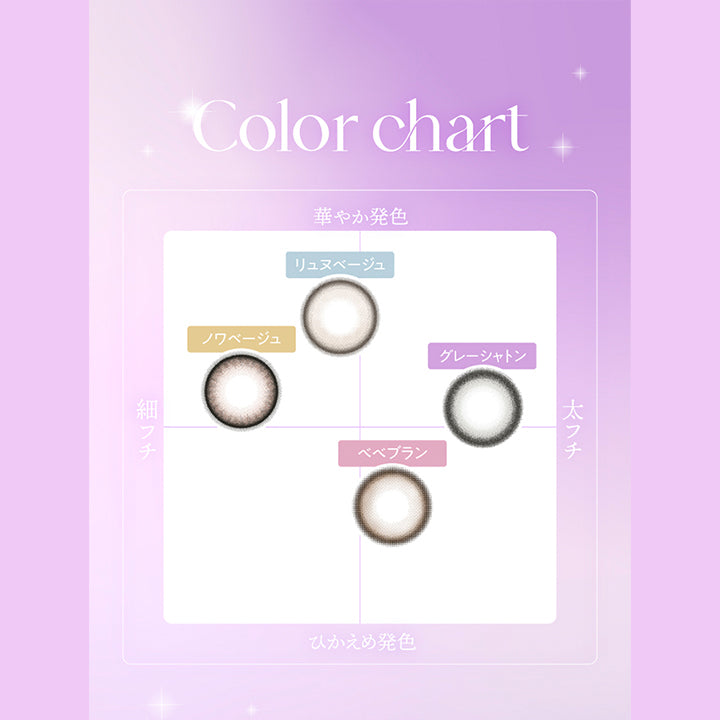Color chart,華やか発色 × 細フチ,リュヌベージュ,ノワベージュ,華やか発色 × 太フチ,グレーシャトン,ひかえめ発色 × 太フチ,ベベブラン | キュプリエワンマンス Quprie 1month カラコン カラーコンタクト
