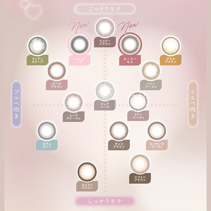 (カラーチャート)DIA14.2mm 着色直径13.1/13.5/13/8mm BC8.5mm,Mote colors chart,こっそりモテ × ブルべ向き:ティアーオリーブ(Tear Olive) / ピーチブラウン(Peach Brown) / ノエルハグ(Noel Hug) / ピュアベール(Pure Veil),こっそりモテ × イエベ向き：ベイビーブラウン(Baby Brown) / ホーリーキス(Holy Kiss) / グロスブラウン(Gloss Brown) / ハニーベージュ(Honey Beige),しっかりモテ × ブルべ向き：ムードグレージュ(Mood Greige) / セラムグレー(Serum Gray) / モイストブラウン(Moist Brown),しっかりモテ × イエベ向き：エッセンスベージュ(Essence Beige) / リリーベージュ(Lily Beige) / チョコブラウン(Choco Brown) / シフォンブラウン(Chiffon Brown) | チューズミー chu's me 1day カラコン カラーコンタクト
