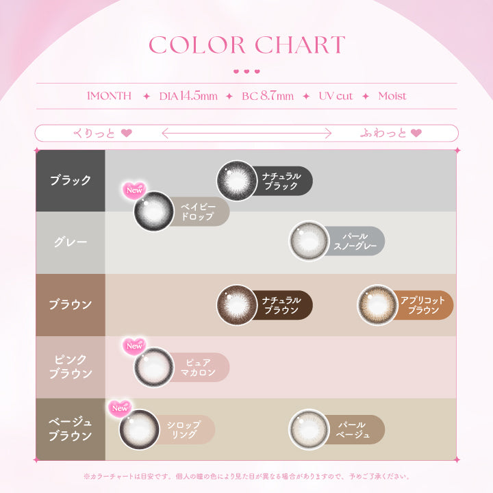 エバーカラーマンスリー(EverColor monthly),COLOR CHART,1MONTH,DIA 14.5mm,BC 8.7mm,UVcut,Moist,くりっと,ふわっと,ブラック,ナチュラルブラック,ベイビードロップ,グレー,パールスノーグレー,ブラウン,ナチュラルブラウン,アプリコットブラウン,ピンクブラウン,ピュアマカロン,ベージュブラウン,シロップリング,パールベージュ,※カラーチャートは目安です,個人の瞳の色により見た目が異なる場合がありますので、予めご了承ください。|エバーカラーマンスリー EverColor monthly カラコン カラーコンタクト