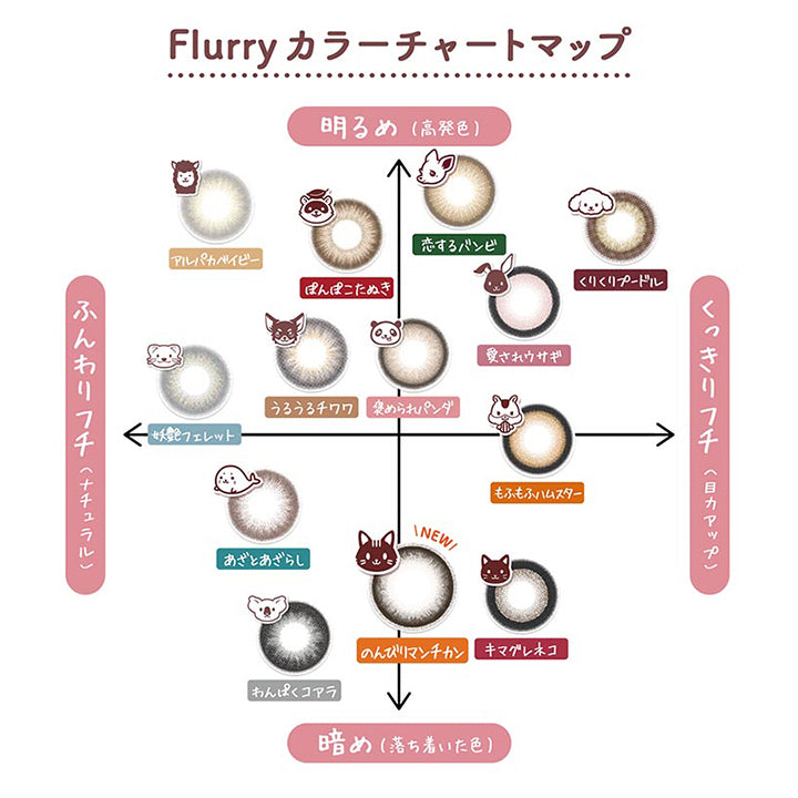 フルーリーバイカラーズ(Flurry by colors) リングピンクブラウン(愛されウサギ)