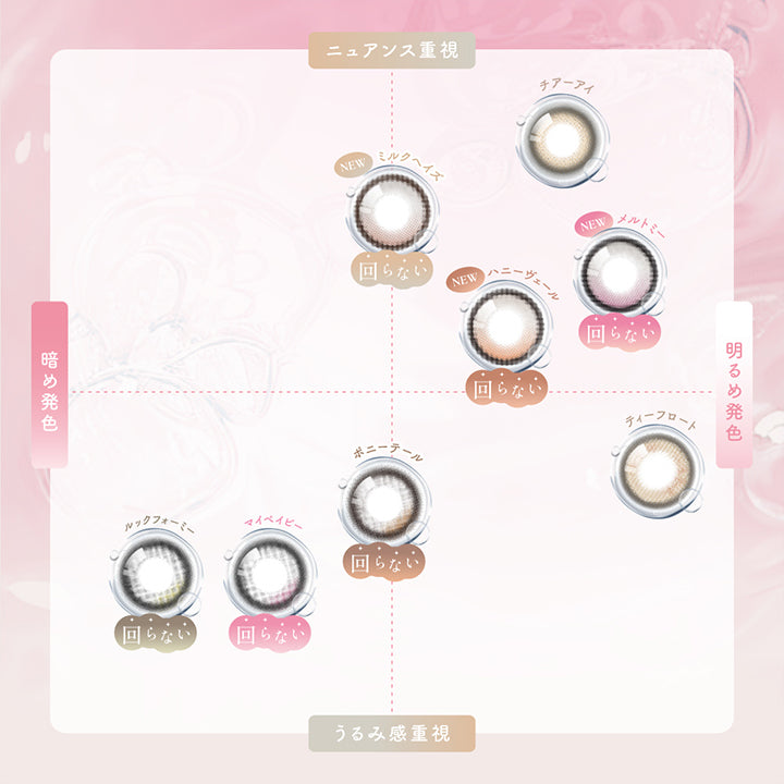 カラーチャート(Color Chart),ニュアンス重視 × 暗め発色：ミルクヘイズ(Milk Haze),ニュアンス重視 × 明るめ発色：チアーアイ(Cheer Eye) メルトミー(Melt Me) ハニーヴェール(Honey Veil),うるみ感重視 × 暗め発色：ルックフォーミー(Look For Me) マイベイビー(My Baby),うるみ感重視 × 明るめ発色：ポニーテール(Ponytail) ティーフロート(Tea Float),※(Milk Haze) ハニーヴェール(Honey Veil) マイベイビー(My Baby) ポニーテール(Ponytail) ルックフォーミー(Look For Me) ミルクヘイ (Milk Haze) ハニーヴェール(Honey Veil) マイベイビー(My Baby) ポニーテール(Ponytail) ルックフォーミー(Look For Me)は回らない水光カラコン | シーワンデー Sie.1Day カラコン カラーコンタクト