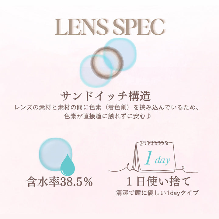 (レンズスペック) ,サンドイッチ構造：レンズの素材と素材の間に色素(着色剤)を挟み込んでいるため、色素が直接瞳に触れずに安心♪ ,含水率38.5% ,1日使い捨て：清潔で瞳に優しい1dayタイプ | メイリーシフォンワンデー meilly chiffon 1day カラコン カラーコンタクト
