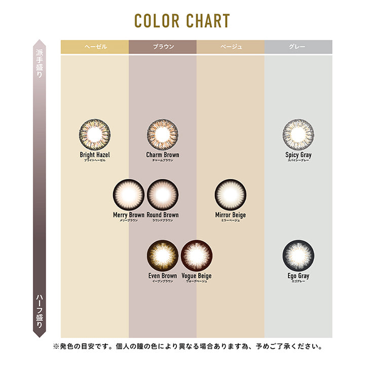 ドープウィンクマンスリー(DopeWinkMONTHLY) ブライトヘーゼル