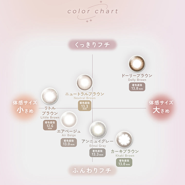 カラーチャート(Color Chart),くっきりフチ × 体感サイズ小さめ：リトルブラウン(Little Brown) 着色直径12.6mm / ニュートラルブラウン(Neutral Brown) 着色直径13.3mm,くっきりフチ × 体感サイズ大きめ：ドーリーブラウン(Dolly Brown) 着色直径13.8mm,ふんわりフチ × 体感サイズ小さめ：エアベージュ(Air Beige) 着色直径13.0mm,ふんわりフチ × 体感サイズ大きめ：アンニュイグレー(Ennui Gray) 着色直径13.3mm / カーキブラウン(Khaki Brown) 着色直径13.8mm | フェアリーワンデーニュートラルシリーズ Fairy 1Day Neutral Series カラコン カラーコンタクト
