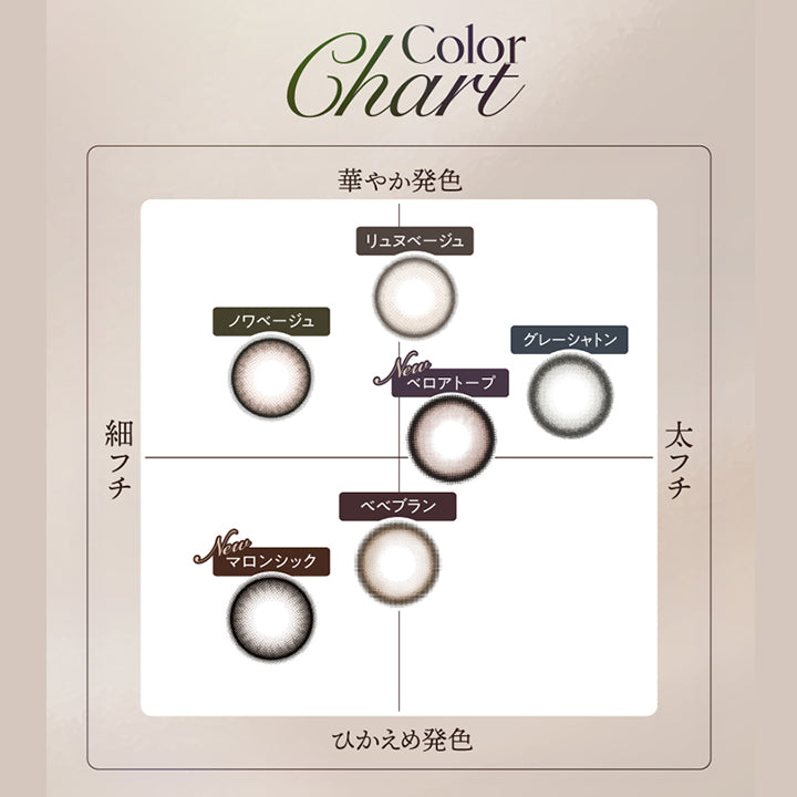 カラーチャート(Color Chart),華やか発色 × 細フチ：ノワベージュ(Noix Beige),華やか発色 × 太フチ：ベロアトープ(Velors Taupe) グレーシャトン(Gray Chatton) リュヌベージュ(Lune Beige),ひかえめ発色 × 細フチ：マロンシック(Marron Chic),ひかえめ発色 × 太フチ：ベベブラン(Bebe Blan) | キュプリエワンマンス Quprie by R 1Month カラコン カラーコンタクト
