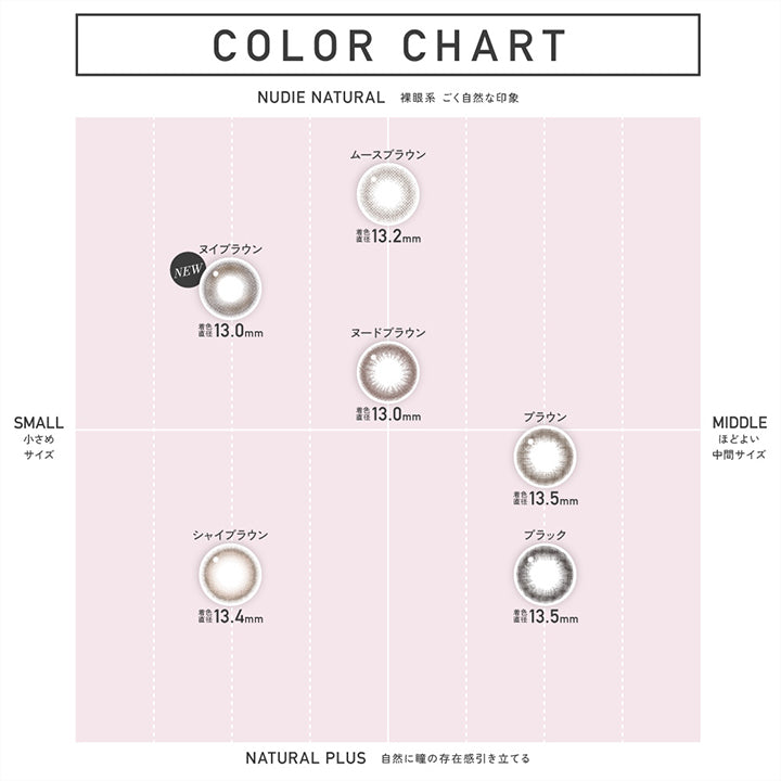 Color Chart, Nudie Natural(裸眼系 / ごく自然な印象) × Small(小さめサイズ), ヌイブラウン(Nui Brown) 着色直径13.0mm, Nudie Natural(裸眼系 / ごく自然な印象) × Middle(ほどよい中間サイズ), ムースブラウン(Muuse Brown) 着色直径13.2mm, ヌードブラウン(Nude Brown) 着色直径13.0mm, Natural Plus(自然に瞳の存在感引き立てる) × Small(小さめサイズ), シャイブラウン(Shy Brown) 着色直径13.4mm, Natural Plus(自然に瞳の存在感引き立てる) × Middle(ほどよい中間サイズ), ブラウン(Brown) 着色直径13.5mm, ブラック(black) 着色直径13.5mm | レヴィア ワンデー サークル ReVIA 1DAY CIRCLE カラコン カラーコンタクト

