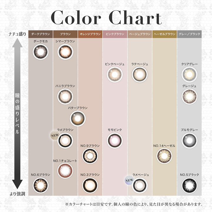 Color Chart, 瞳の盛りレベル ナチュ盛り～より強調, ダークブラウン, ダークモカ No.6ブラウン, ブラウン, シマーブラウン バニラブラウン バターブラウン ラメブラウン NO.1チョコレート, オレンジブラウン, No.9ブラウン No.3ブラウン, ピンクブラウン, ピンクベージュ モモピンク, ベージュブラウン, ラテベージュ ラメベージュ New, ヘーゼルブラウン, No.14ヘーゼルブラウン, グレー、ブラック, クリアグレー グレージュ プルモグレー No.5ブラック | シークレットキャンディーマジックワンデー SECRET CANDYMAGIC 1day カラコン カラーコンタクト
