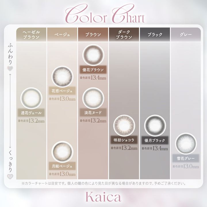 (カラーチャート)All 8colors chart,ヘーゼルブラウン 透花ヴェール(Touka Veil) 着色直径13.2mm,ベージュ 花恋ベージュ(Karen Beige) 着色直径13.0mm 月絃ベージュ(Tsukiito Beige) 着色直径13.0mm※くっきり,ブラウン 優花ブラウン(Yuka Brown) 着色直径13.4mm※ふんわり 淡花ヌード(Awahana Nude) 着色直径13.2mm,ダークブラウン 咲初ショコラ(Sakisome Chocolat) 着色直径13.2mm,ブラック 優月ブラック(Yuzuki Black) 着色直径13.4mm,グレー 雪花グレー(Yikihana Gray) 着色直径13.0mm,※カラーチャートは目安です。個人の瞳の色により見た目が異なる場合がありますので、予めご了承ください。 | カイカ Kaica 1day カラコン カラーコンタクト
