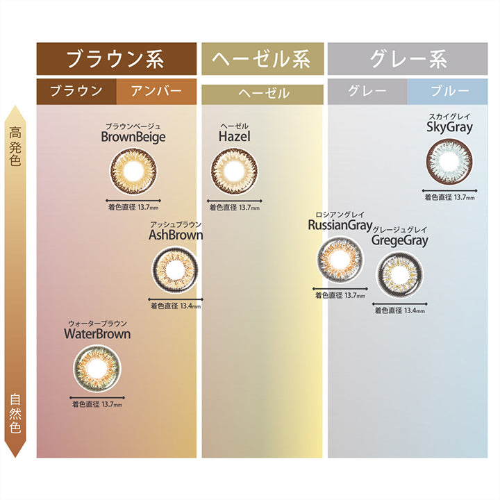 (トゥインクルアイズのカラーチャート), ブラウン系：Water brown(ウォーターブラウン)着色直径13.7mm 自然色, アンバー系：Brown Beige(ブラウンベージュ)着色直径13.7mm 高発色 / Ash Brown(アッシュブラウン)着色直径13.4mm 中間, ヘーゼル系：Hazel(ヘーゼル)着色直径13.7mm 高発色, グレー系：Russian gray(ロシアングレイ)着色直径13.7mm 中間 / Grege Gray(グレージュグレイ)着色直径13.4mm 中間, ブルー系：Sky Gray(スカイグレイ)着色直径13.7mm 高発色 | トゥインクルアイズワンデー Twinkle Eyes 1day カラコン カラーコンタクト
