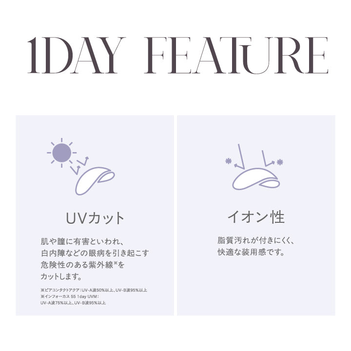 レンズの特長(1day Feature)1,UVカット：肌や瞳に有害といわれ、白内障などの眼病を引き起こすきけんせいのある紫外線をカットします。※ピアコンタクトアクア:UV-A 50%以上、UV-B 95%以上 ※インフォーカス 55 1day UVM:UV-A 75%以上、UV-B 95%以上,イオン性：脂質汚れが付きにくく、快適な装用感です。 | モラクワンデー Molak 1Day カラコン カラーコンタクト
