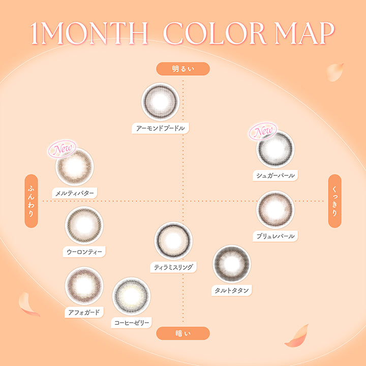 1month color map, 明るい × ふんわり, アーモンドプードル New メルティバター, 明るい × くっきり, New シュガーパール ブリュレパール, 暗い × ふんわり, ウーロンティー アフォガード コーヒーゼリー ティラミスリング, 暗い × くっきり, タルトタタン | フェリアモワンマンス feliamo 1month カラコン カラーコンタクト
