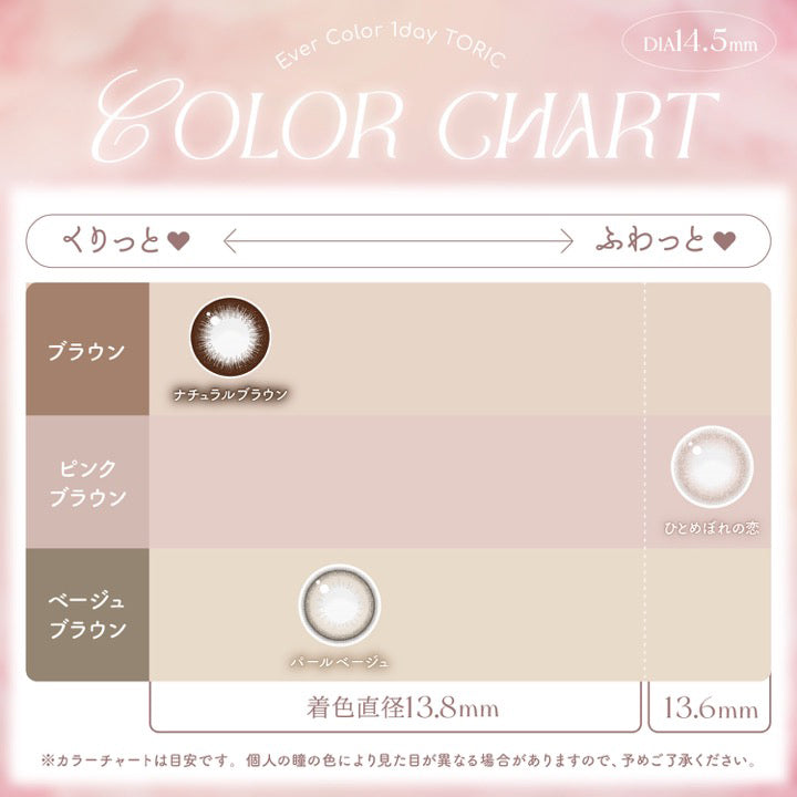 カラーチャート(Color Chart),エバーカラーワンデートーリック(Evercolor1Day Toric),ブラウン × くりっと：ナチュラルブラウン(Natural Brown) 着色直径13.8mm,ピンクブラウン × ふわっと：ひとめぼれの恋(Hitomebore No Koi) 着色直径13.6mm,ベージュブラウン × くりっと：パールベージュ(Pearl Beige) 着色直径13.8mm,※カラーチャートは目安です。個人の瞳の色により見た目が異なる場合がありますので、予めご了承ください。 | エバーカラーワンデートーリック Evercolor1Day Toric 乱視用 カラコン カラーコンタクト

