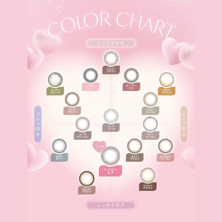 カラーチャート(Color Chart),こっそりモテ × ブルべ向き：ノエルハグ ティアーオリーブ ピーチブラウン ピュアベール,こっそりモテ × イエべ向き：ベイビーモア  ホーリーキス グロスブラウン ハニーベージュ,しっかりモテ × ブルべ向き：セラムグレー ムードグレージュ モイストブラウン ギャップブラウン,しっかりモテ × イエベ向き：リリーベージュ エッセンスベージュ チョコブラウン シフォンブラウン ベイビーブラウン,コンタクトレンズは高度管理医療機器です。眼科医の指示に従い、装用時間を厳守し正しくご使用ください。,販売名:アクアマックス/承認番号:22800BZI00037A01/販売元:株式会社T-Garden | チューズミー Chu's Me 1day カラコン カラーコンタクト
