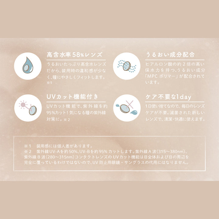 高含水率58%レンズ,うるおいたっぷり高含水レンズだから、装用時の違和感が少なく、瞳にやさしくフィットします。※1,うるおい成分配合,ヒアルロン酸の約2倍の高い保水力を持つ、うるおい成分「MPC ポリマー」が配合されています。,UVカット機能付き,UVカット機能で、紫外線を約95%カット!気になる瞳の紫外線対策に。※2,ケア不要な1day,1日使い捨てなので、毎日のレンズケアが不要。滅菌された新しいレンズで、清潔·快適に使えます。,※1装用感には個人差があります。,※2 紫外線UV-Aを約50%、UV-Bを約95%カットします。紫外線A波(315~380nm)、,紫外線B波(280~315nm)コンタクトレンズのUVカット機能は目全体および目の周辺を,完全に覆っているわけではないので、UV防止用眼鏡·サングラスの代用にはなりません。 | バンビシリーズワンデー(AngelcolorBambiSeries) 1day カラコン カラーコンタクト 

