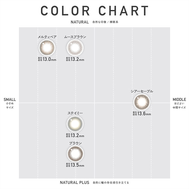 Color Chart, Natural(自然な印象 / 裸眼系) × Small(小さめサイズ), メルティベア(Melty Bear) 着色直径13.0mm, ムースブラウン(Muuse Brown) 着色直径13.2mm, Natural Plus(自然に瞳の存在感を引き立てる) × Small(小さめサイズ), ステイミー(Stay Me) 着色直径13.2mm, ブラウン(Brown) 着色直径13.5mm, Natural Plus(自然に瞳の存在感を引き立てる) × Middle(ほどよい中間サイズ), シアーセーブル(Sheer Sable) 着色直径13.6mm  | レヴィアトーリックワンデーカラー ReVia Toric 1day Color カラコン カラーコンタクト
