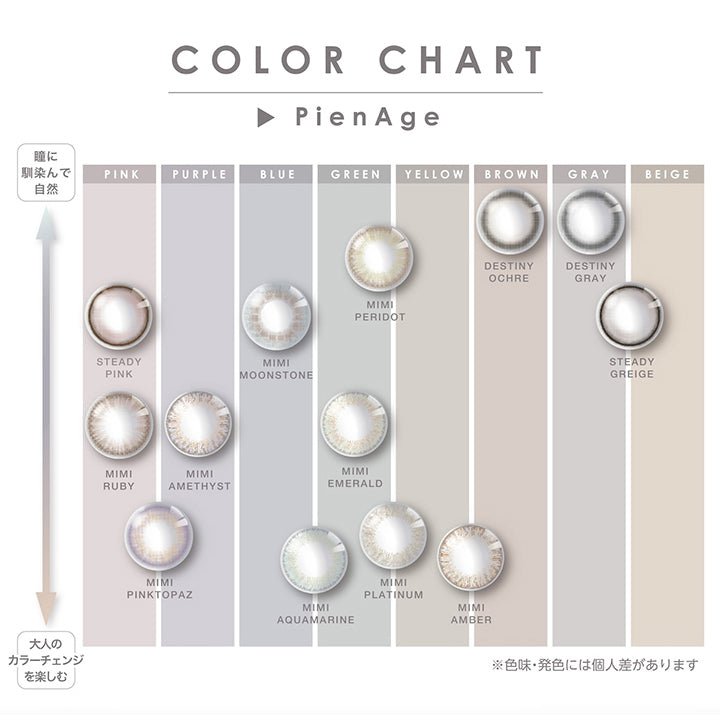 ピエナージュ(PienAge) ミミエメラルド｜カラコン送料無料 – カラコン