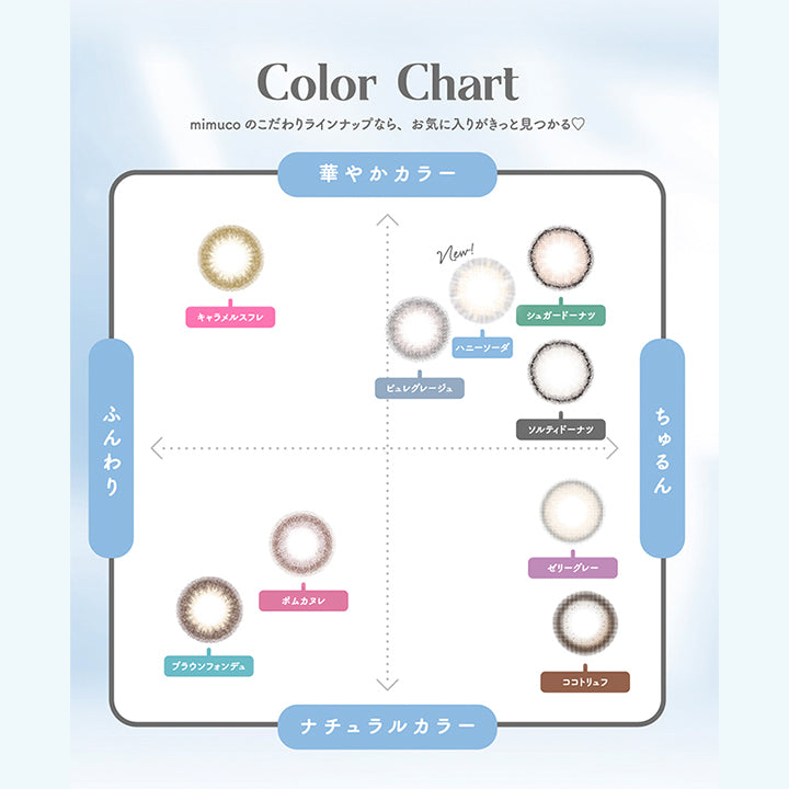 Color Chart, mimuco のこだわりラインナップなら、お気に入りがきっと見つかる♡, 華やかカラー × ふんわり, キャラメルスフレ, 華やかカラー × ちゅるん, シュガードーナツ, New!, ハニーソーダ, ビュレグレージュ, ソルティドーナツ, ナチュラルカラー × ふんわり, ポムカヌレ, プラウンフォンデュ, ナチュラルカラー × ちゅるん, ゼリーグレー, ココトリュフ | ミムコ mimuco 1day カラコン カラーコンタクト
