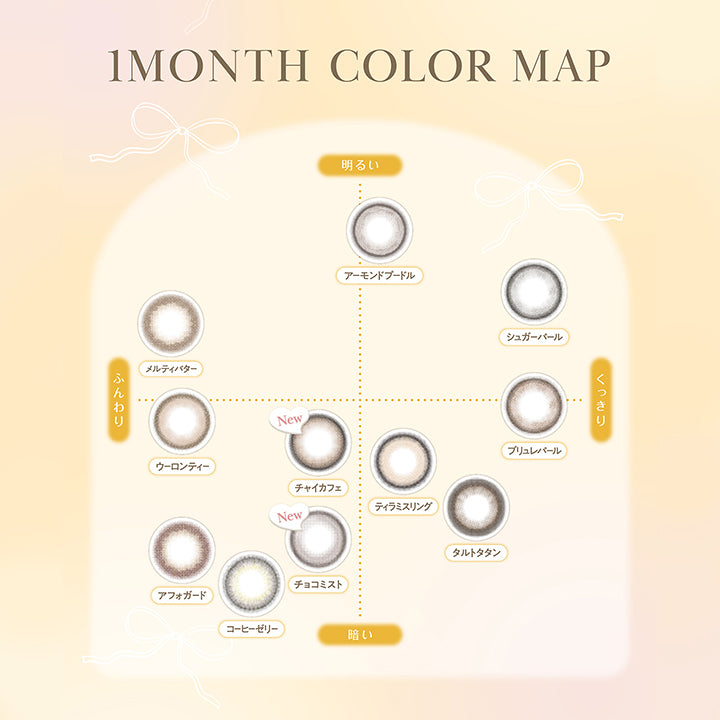 カラーチャート(Color Chart),明るい × ふんわり：メルティバター,明るい × くっきり：アーモンドプードル、シュガーパール,暗い × ふんわり：ウーロンティー、チャイカフェ、アフォガード、コーヒーゼリー、チョコミスト,暗い × くっきり：ティラミスリング、ブリュレパール、タルトタタン、エスプレッソ | フェリアモワンマンス feliamo 1month Monthly カラコン カラーコンタクト
