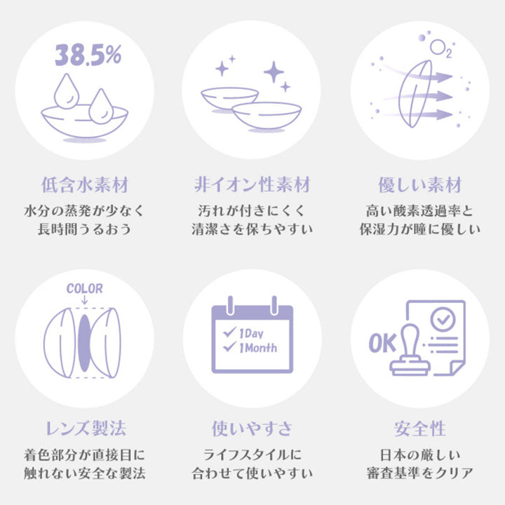 (レンズスペック)低含水素材(38.5%)：水分の蒸発が少なく長時間うるおう,非イオン性素材：汚れが付きにくく清潔さを保ちやすい,優しい素材：高い酸素透過率と保湿力が瞳に優しい,レンズ製法：着色部分が直接目に触れない安全な製法,使いやすさ：ライフスタイルに合わせて使いやすい,安全性：日本の厳し審査基準をクリア | アンジェリーク Angelique 1month カラコン カラーコンタクト
