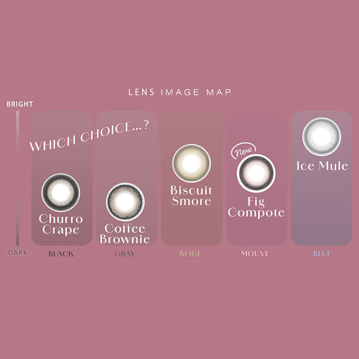 Lens image map, Which choice?, Dark × Black, チュロクレープ(Churo Crepe), Dark × Gray, コーヒーブラウニー(Coffee Broenie), Bright × Beige, ビスケットスモア(Bisucuit Smore), Mouve, new フィグコンポート(Fig Conpote), Bright × Blue, アイスミュール(Ice Mule) | シャルトンワンデー Charton 1DAY カラコン カラーコンタクト
