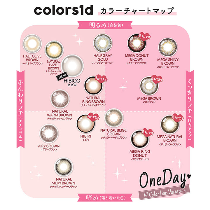 カラーズワンデー(colors1d) メガナチュラルブラウン｜カラコン送料