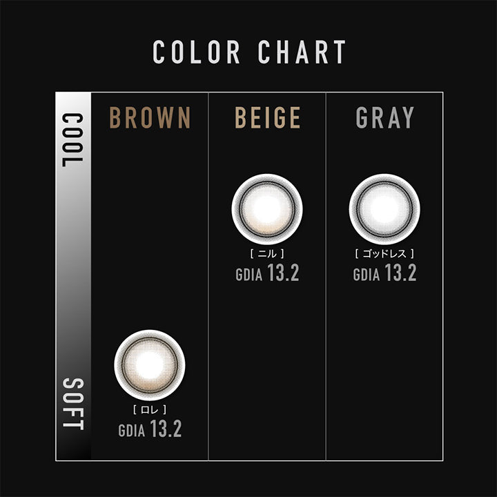(カラーチャート)Color chart,ロレ(Lore) GDIA13.2mm ブラウン × ソフト,ニル(Nill) GDIA13.2mm ベージュ,ゴッドレス(Godless) GDIA13.2mm グレー × ソフト | アザーマンスリー Other 1Month カラコン カラーコンタクト
