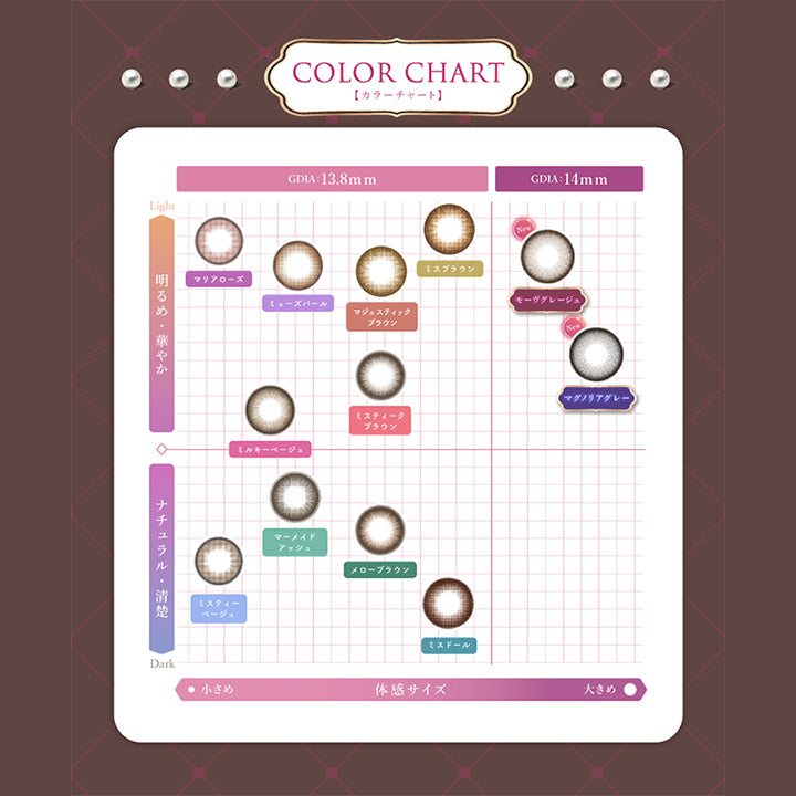 Color Chart カラーチャート, GDIA13.8mm × 明るめ・華やか マリアローズ ミューズパール マジェスティックブラウン ミスブラウン, ミルキーベージュ ミスティークブラウン, GDIA14mm × 明るめ モーヴグレージュ マグノリアグレー, GDIA13.8mm × ナチュラル・清楚 ミスティーベージュ マーメイドアッシュ メローブラウン ミスドール, ※体感サイズ小さめから大きめ|マジェット Majette 1day カラコン カラーコンタクト
