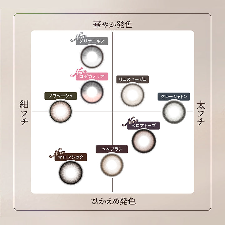 カラーチャート(Color Chart),華やか発色 × 細フチ：ノワベージュ(Noix Beige),華やか発色 × 太フチ：ロゼカメリア(Rose Camellia) グリオニキス(Gris Onyx) ベロアトープ(Velors Taupe) グレーシャトン(Gray Chatton) リュヌベージュ(Lune Beige),ひかえめ発色 × 細フチ：マロンシック(Marron Chic),ひかえめ発色 × 太フチ：ベベブラン(Bebe Blan) | キュプリエワンマンス quprie 1month monthly 1month カラコン カラーコンタクト
