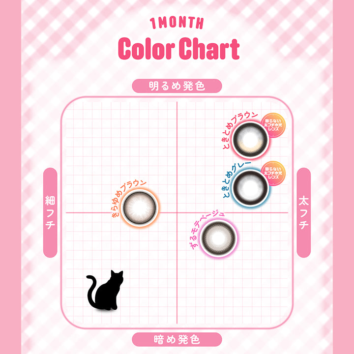 シャプンワンマンス(Chapun 1Month)のカラーチャート,明るめ発色 × 細フチ：きらゆめブラウン(Kirayume Brown),明るめ発色 × 太フチ：ときとめブラウン(Tokitome Brown) ときとめグレー(Tokitome Gray),暗め発色 × 太フチ：ずるモテベージュ(Zurumote Beige) | シャプンワンマンス chapun 1month monthly カラコン カラーコンタクト

