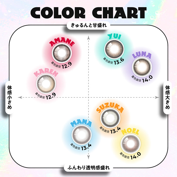 体感小さめ,COLOR CHART,きゅるんと甘盛れ,AMANE,KAREN,着色直径12.9,YUI,着色直径13.6,LUNA,着色直径14.0,MANA,書色直径13,4,SUZUKA,着色直径13.4,NOEL,着色直径14.0,ふんわり透明感盛れ,体感大きめ,LENS SPEC,1DAY, 1箱10枚入り,DIA 14.5,DIA 14.2,高含水,うるおい,±0.00~-10.00,含水率55%,UVカット,大切な目を紫外線によるダメージから守ります,UVA: 約75%カット / UVB:約95%カット,うるおい成分がレンズを包み込み 快適な着け心地が持続します,MPCポリマー,サンドイッチ製法,酸素たっぷり,酸素をよりよく通す高含水レンズで 目になじみやすく長時間装用でも快適に。,レンズ素材で色素を挟み込むことで 色素が直接角膜 まぶたに 触れない構造です。| フルフル FruFru 1day カラコン カラーコンタクト 
