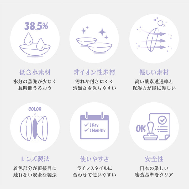 低含水素材, 水分の蒸発が少なく長時間潤う, 非イオン性素材, 汚れが付きにくく清潔さを保ちやすい, 優しい素材, 高い酸素透過率と保湿力が瞳に優しい, レンズ製法, 着色部分が直接目に触れない安全な製法, 使いやすさ, ライフスタイルに合わせて使いやすい, 安全性, 日本の厳しい審査基準をクリア | アンジェリーク Angelique 1month カラコン カラーコンタクト
