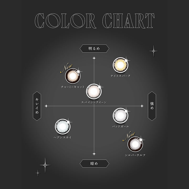 COLOR CHART, 明るめ × 強め, ナイトスパーク, 明るめ × キレイめ, チャーミーキャット, スパイシークイーン, 暗め × 強め, バッドガール, シルバーウルフ, 暗め × キレイめ, ヘブンスカイ | (リセイ) (RESAY) 1day カラコン カラーコンタクト 
