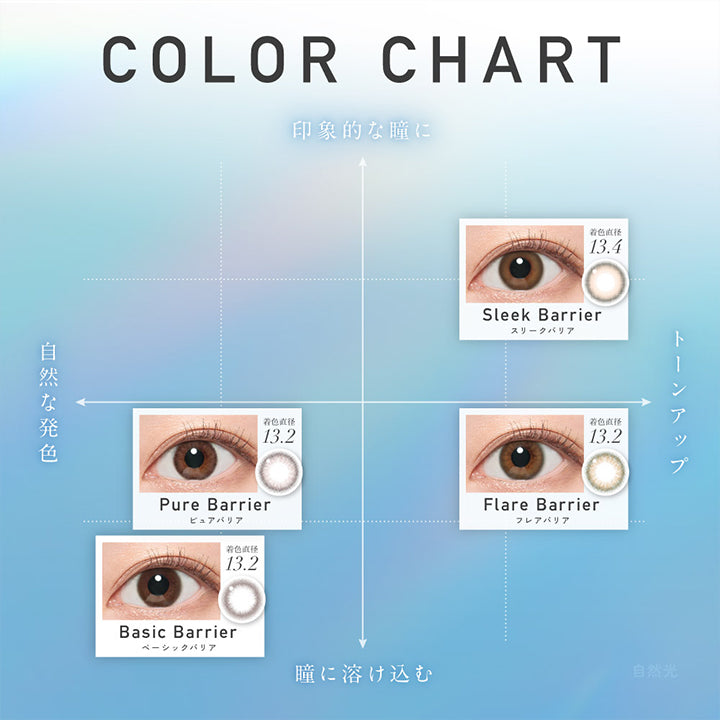 Color Chart, 印象的な瞳に × トーンアップ, スリークバリア(Sleek Barrier) 着色直径13.4mm, 瞳に溶け込む × 自然な発色, ベーシックバリア(Basic Barrier) 着色直径13.2mm, ピュアバリア(Pure Barrier) 着色直径13.2mm, 瞳に溶け込む × トーンアップ, フレアバリア(Flare Barrier) 着色直径13.2mm | レヴィアブルーライトバリアワンデーカラー REVIA Blue Light Barrier 1DAY COLOR カラコン カラーコンタクト
