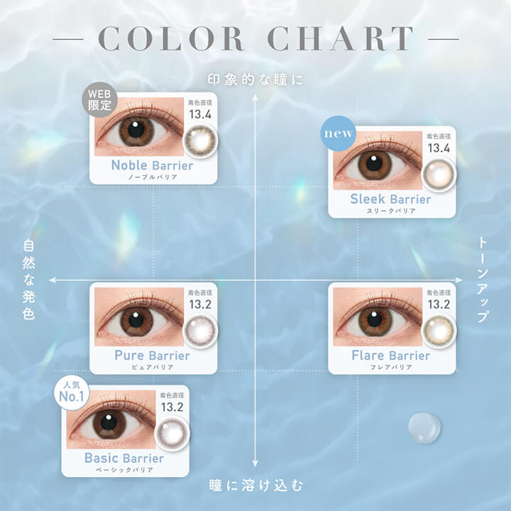 レヴィアブルーライトバリアワンデーカラー(REVIA Blue Light Barrier 1DAY COLOR) ピュアバリア